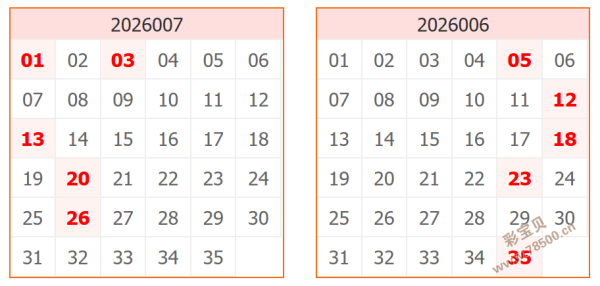 奇彩童子,预测,个位杀号,天津体彩,天津体彩网,天津体彩网官网,体育彩票,体彩大乐透,竞彩足球,体彩公益