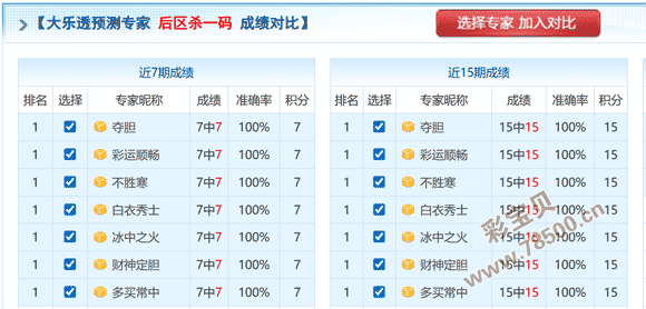 独航彩途,双色球,期精选红球,天津体彩,天津体彩网,天津体彩网官网,体育彩票,体彩大乐透,竞彩足球,体彩公益