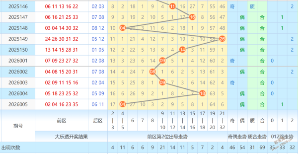 绝杀一码,胜券在握,揭秘排列三,天津体彩,天津体彩网,天津体彩网官网,体育彩票,体彩大乐透,竞彩足球,体彩公益