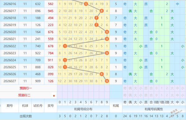 永恒之选,期大乐透独,家推荐,天津体彩,天津体彩网,天津体彩网官网,体育彩票,体彩大乐透,竞彩足球,体彩公益
