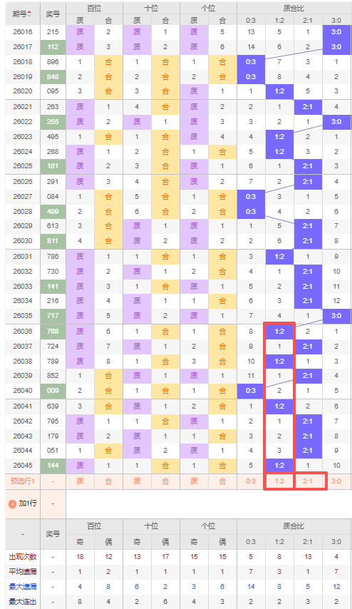 独家揭秘,福彩,期精准胆拖,天津体彩,天津体彩网,天津体彩网官网,体育彩票,体彩大乐透,竞彩足球,体彩公益