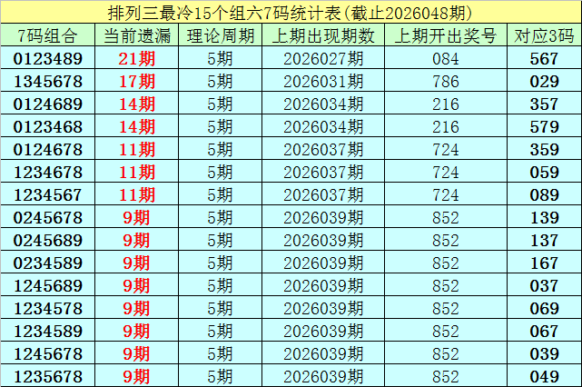 福彩,期王赢家推,二胆,天津体彩,天津体彩网,天津体彩网官网,体育彩票,体彩大乐透,竞彩足球,体彩公益
