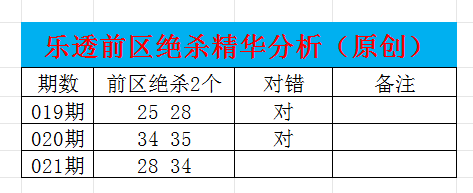 期吃货蚂蚁,排列,号码专家推,天津体彩,天津体彩网,天津体彩网官网,体育彩票,体彩大乐透,竞彩足球,体彩公益
