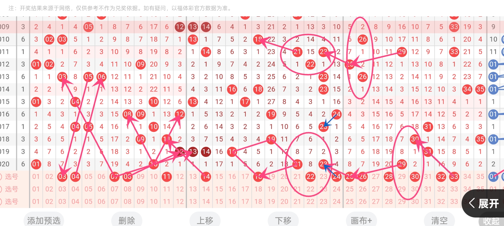 期吃货蚂蚁,排列,号码专家推,天津体彩,天津体彩网,天津体彩网官网,体育彩票,体彩大乐透,竞彩足球,体彩公益