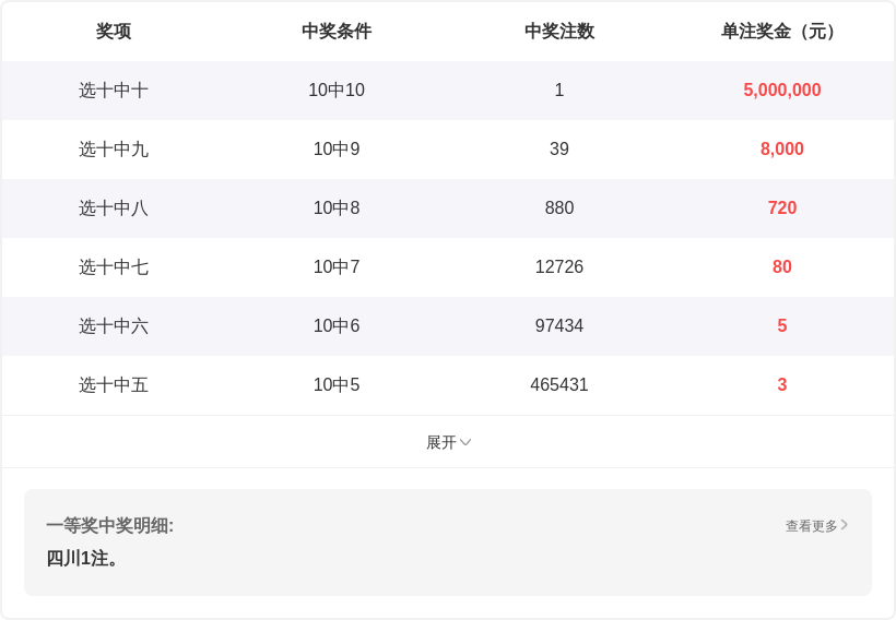 大乐透,期汪桂枝预,测推荐,天津体彩,天津体彩网,天津体彩网官网,体育彩票,体彩大乐透,竞彩足球,体彩公益