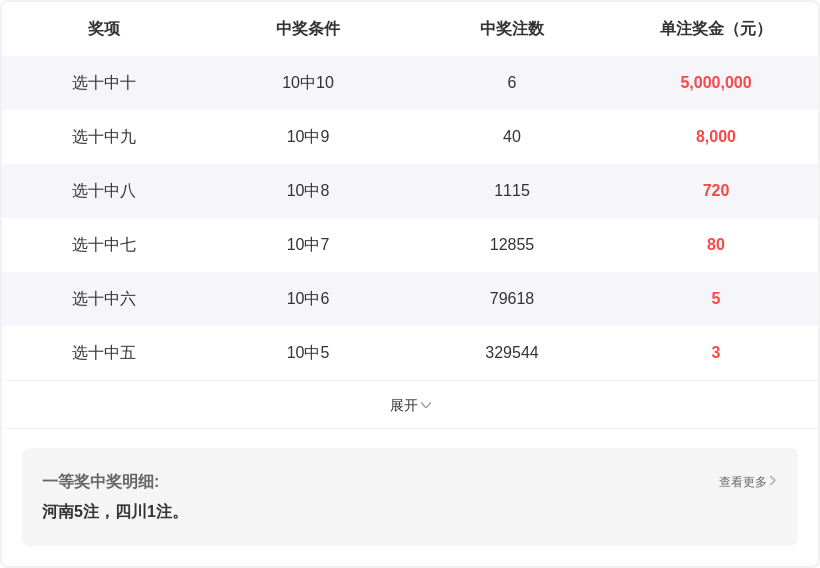 排列,期号码分析,偶数重点,天津体彩,天津体彩网,天津体彩网官网,体育彩票,体彩大乐透,竞彩足球,体彩公益