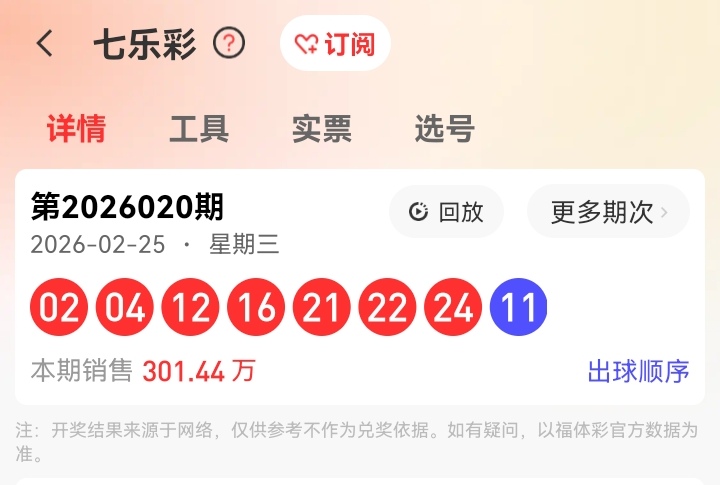 双色球专家,预测,稳定定胆杀,天津体彩,天津体彩网,天津体彩网官网,体育彩票,体彩大乐透,竞彩足球,体彩公益