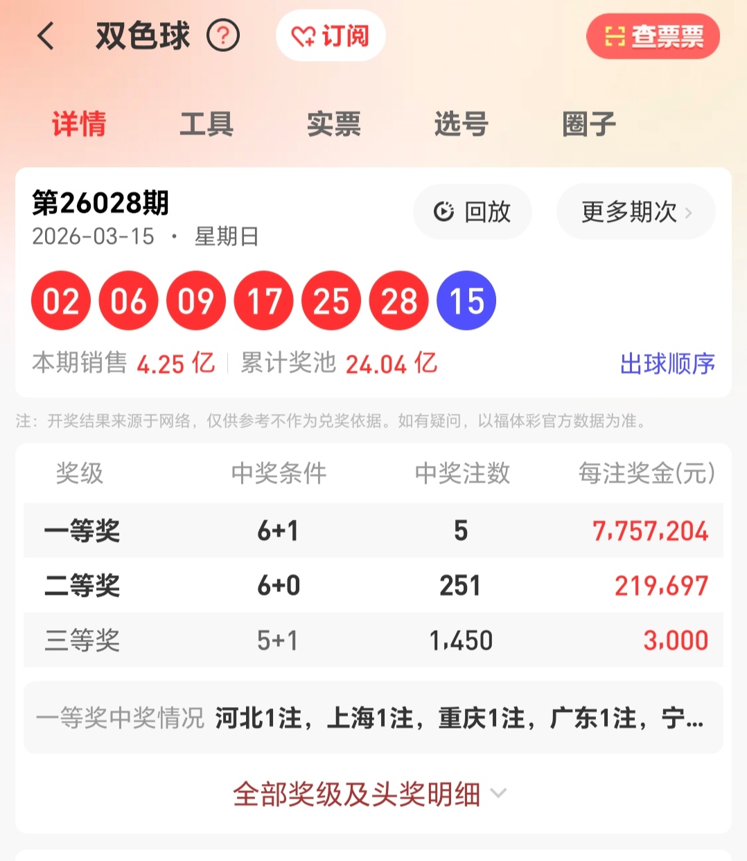 双色球第,期专家推荐,质合分析精,天津体彩,天津体彩网,天津体彩网官网,体育彩票,体彩大乐透,竞彩足球,体彩公益