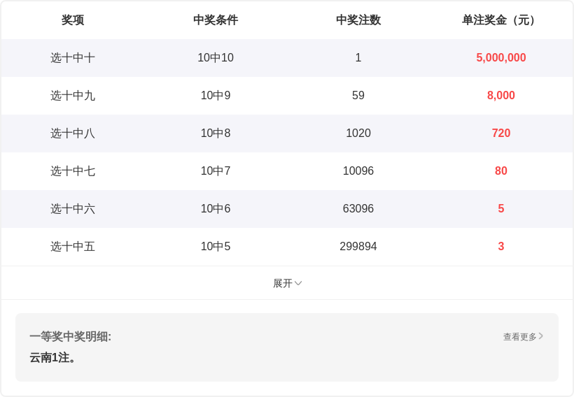 大乐透,期专家质合,分析推荐前,天津体彩,天津体彩网,天津体彩网官网,体育彩票,体彩大乐透,竞彩足球,体彩公益