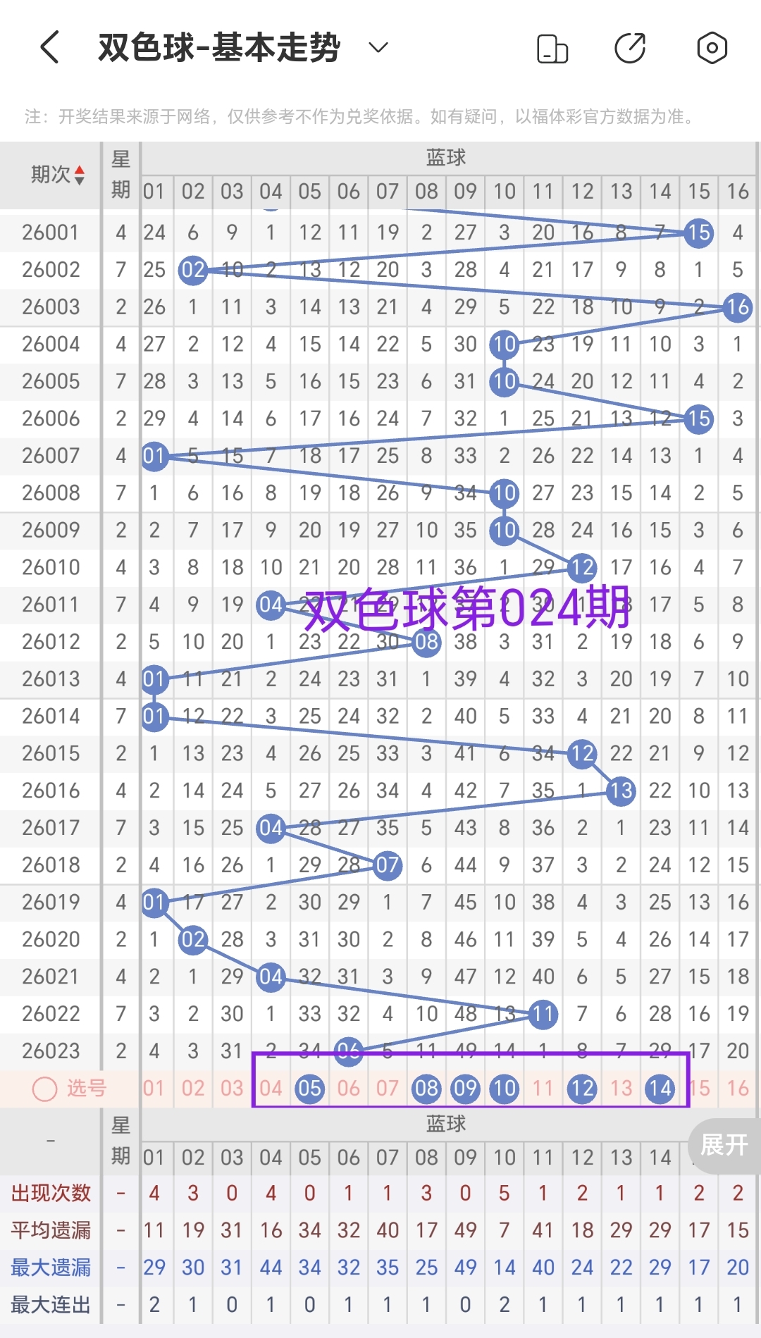 全攻略揭秘,体彩排列三,期精准过滤,天津体彩,天津体彩网,天津体彩网官网,体育彩票,体彩大乐透,竞彩足球,体彩公益