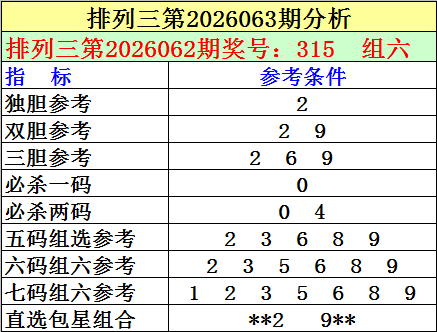 福彩,叶富新,期诗谜字谜,天津体彩,天津体彩网,天津体彩网官网,体育彩票,体彩大乐透,竞彩足球,体彩公益