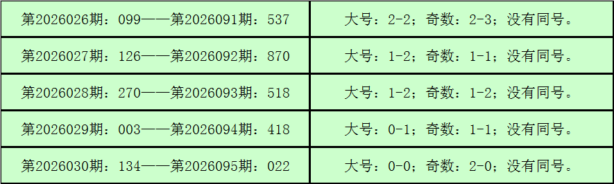 福彩,叶富新,期诗谜字谜,天津体彩,天津体彩网,天津体彩网官网,体育彩票,体彩大乐透,竞彩足球,体彩公益