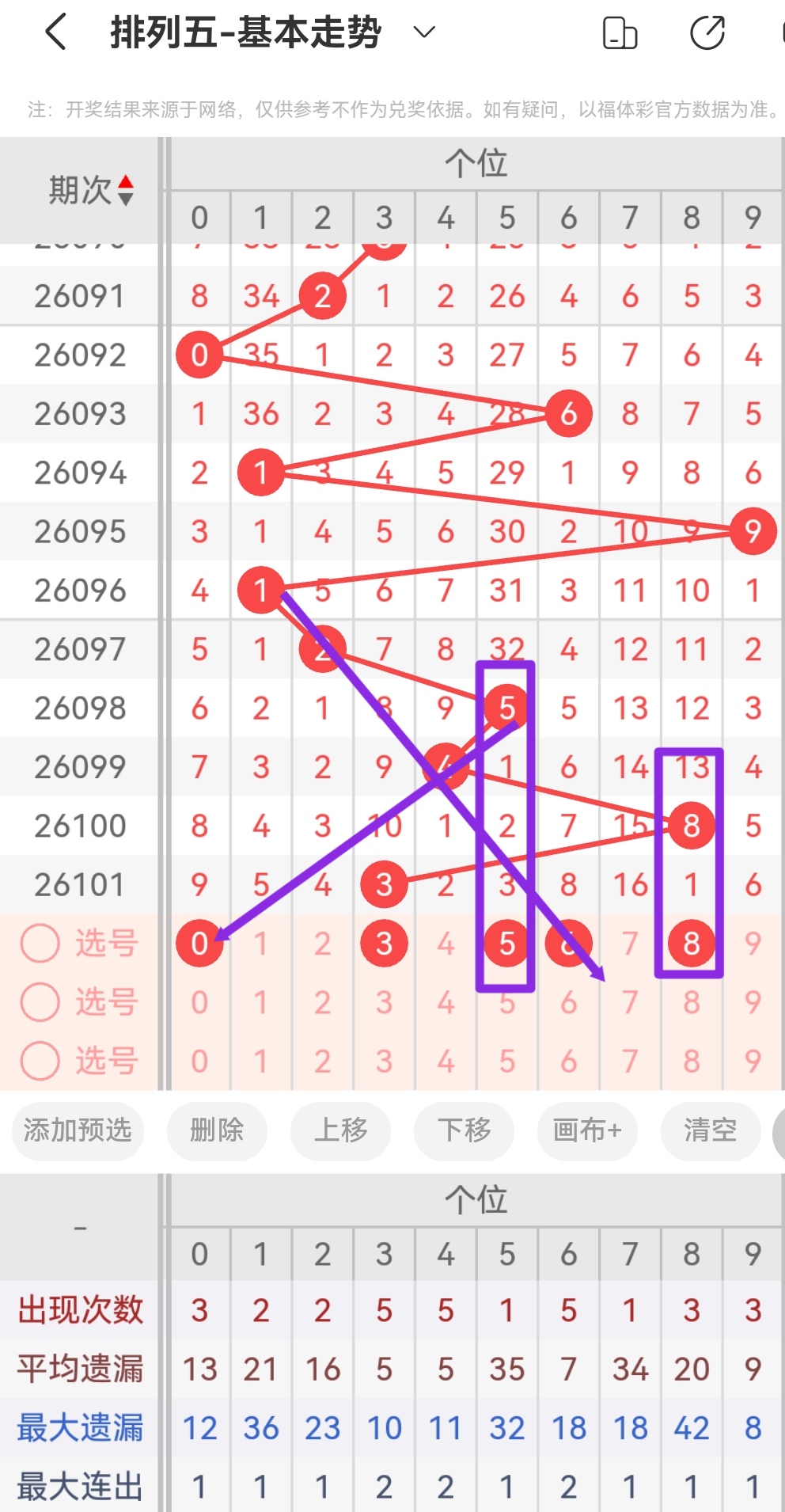年大乐透,期专家推荐,质合分析,天津体彩,天津体彩网,天津体彩网官网,体育彩票,体彩大乐透,竞彩足球,体彩公益