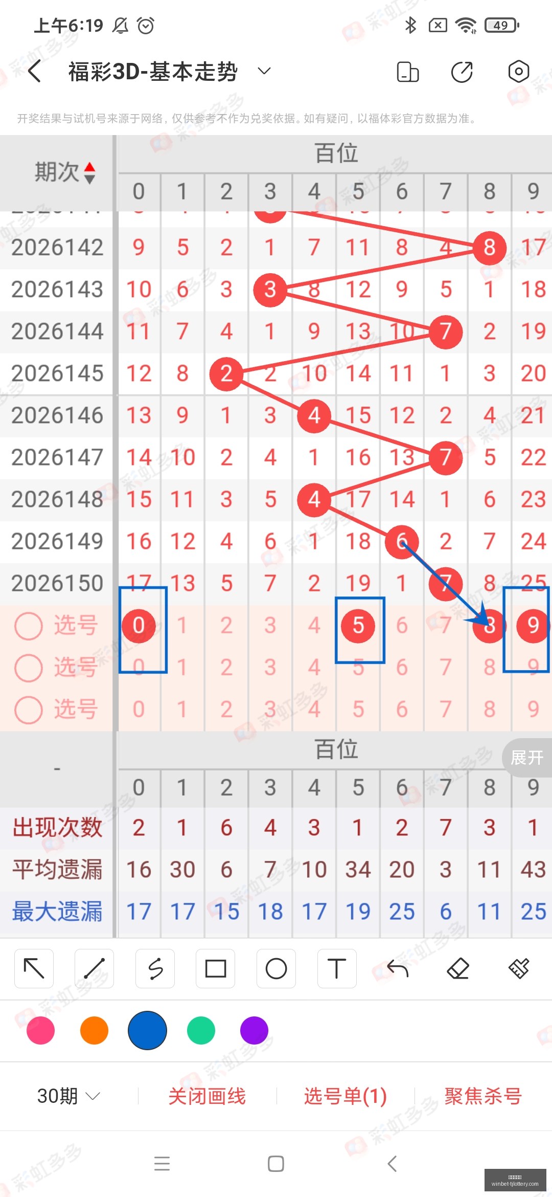 筱悠彩经体,彩排列三,期趋势预测,天津体彩网官网,天津体彩,彩票价格对比,彩票实时开奖,天津体彩票中心