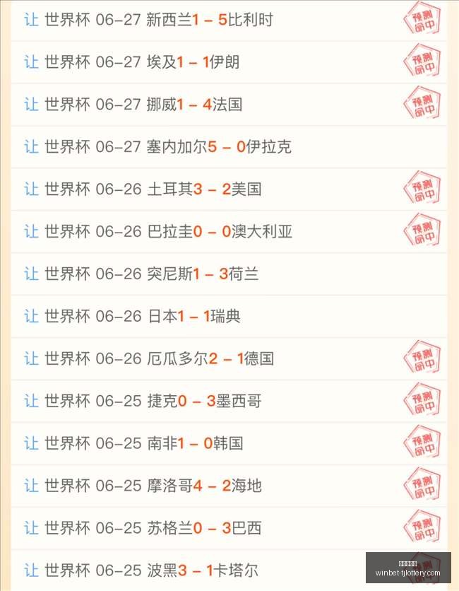 世界杯卫冕,之战,梅西领衔挑,天津体彩网官网,天津体彩,彩票价格对比,彩票实时开奖,天津体彩票中心