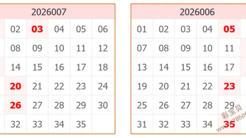 【奇彩童子】第2026021期3D预测：个位杀号128，双色魅力，精准预测，不容错过！