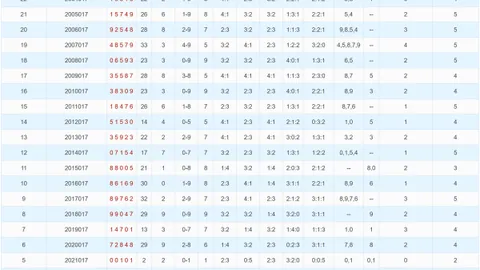 【双色球狂欢盛宴】50万大奖等你来！2026014期精准预测，免费定胆杀号，中奖秘籍在此！速来围观！