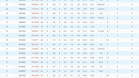 【刘邦独门预测】2026年首期3D大揭秘：抢购必中号码05679，幸运号码等你来拿！