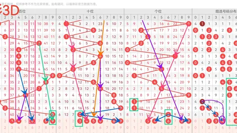2026059期詹天佑大乐透推荐字谜分析