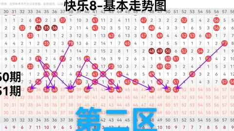 胡亚楠双色球分析：前区十码精选，累计210万大奖推荐