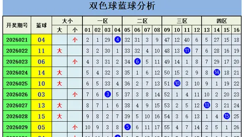 26033期大乐透小郑专家号码质合分析推荐