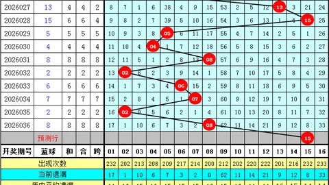排列五202653期专家胆码质合分析推荐