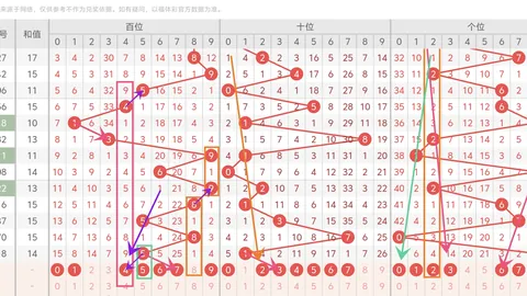 天津体彩网