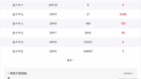第2026154期 2026年福彩3第154期：曾老师值跨度字谜攻略指南