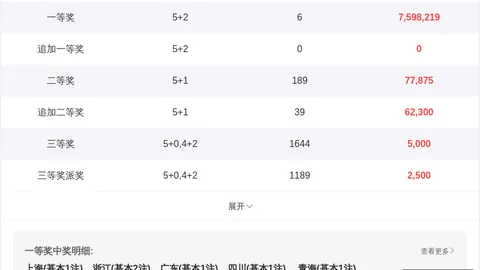 2026152期 2026年排列三152期遗漏数据速递：和值25爆冷几率高达151