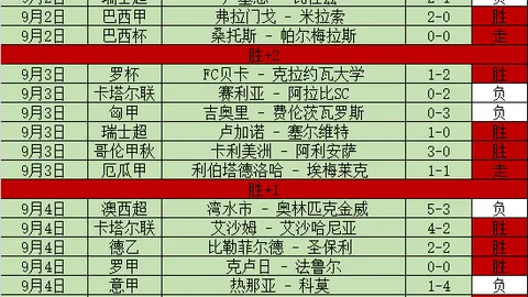 2026世女篮半决赛攻略彩票实时开奖：赛事亮点及比分解析